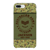 Personalized Australian Army Air Force Navy Rank & Custom Name Phone Case Printed KVH23759