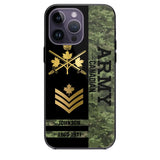 Personalized Canadian Armed Forces Logo Custom Name Phonecase Printed 231721AHVA