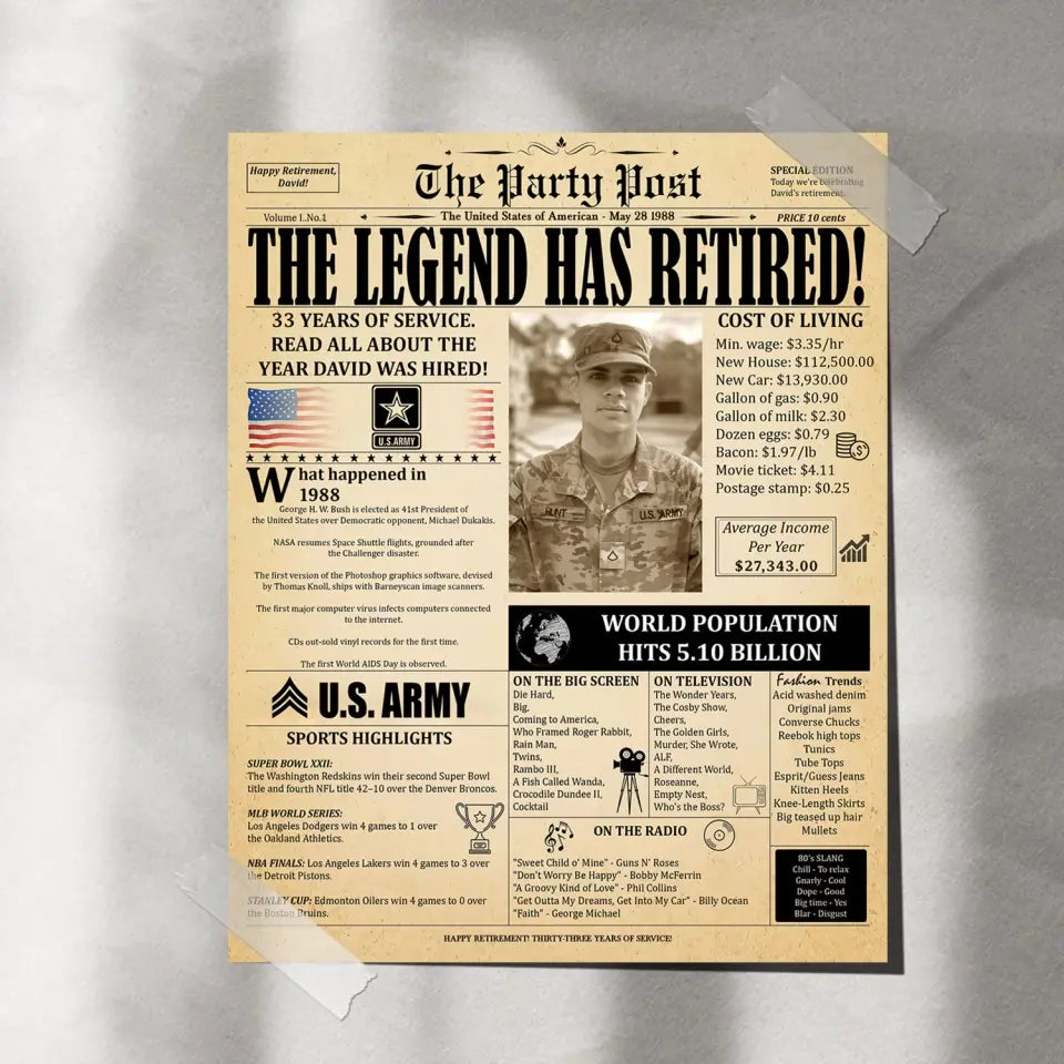 Personalized Upload Your Photo US Veteran Retirement Gift Poster Printed QTVA24163