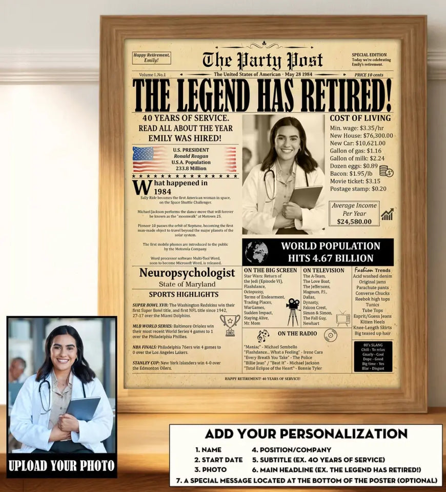 Personalized Upload Your Photo Nurse Gift Retirement Gift Poster Printed LVA24218