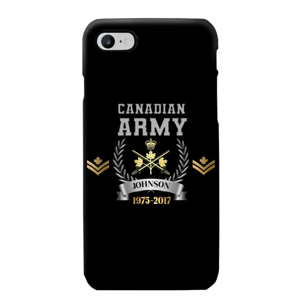 Personalized US Army Rank Camo Custom Name & Time Phonecase Printed AHVQ24540