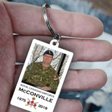 Personalized Upload Your Photo Canadian Veteran Custom Name & Served Time Acrylic Keychain Printed VQ24864