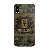 Personalized Swiss Veterans/Soldier Phone Case Printed 22OCT-HY11