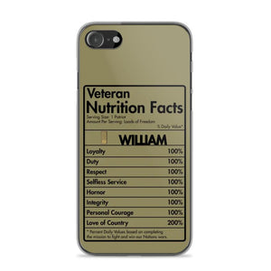 Personalized Italian Veteran Nutrition Facts Phonecase 3D Printed QTDT1210