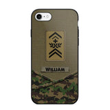 Personalized Swiss Veterans/Soldier Camo Flag Phone Case Printed 22OCT-HY25