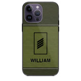 Personalized German Solider/ Veteran Camo Rank 3D Printed Phonecase QTHQ2111