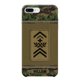 Personalized Swiss Soldier/Veteran Phonecase Printed 23JAN-DT31