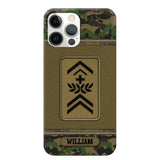 Personalized Swiss Soldier/Veteran Phonecase Printed 23JAN-DT31