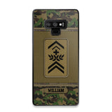 Personalized Swiss Soldier/Veteran Phonecase Printed 23JAN-DT31