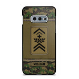 Personalized Swiss Soldier/Veteran Phonecase Printed 23JAN-DT31