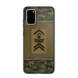 Personalized Swiss Soldier/Veteran Phonecase Printed 23JAN-DT31