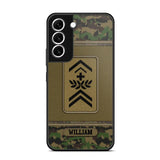 Personalized Swiss Soldier/Veteran Phonecase Printed 23JAN-DT31