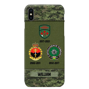 Personalized Canadian Soldier/ Veteran Logo Camo Phonecase Printed 23MAR-DT08