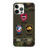 Personalized Swiss Soldier/ Veteran Logo Camo Phonecase Printed 23MAR-DT08