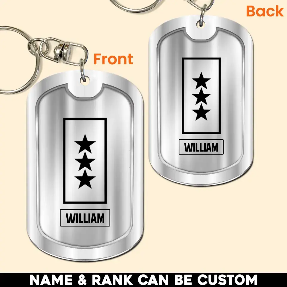 Personalized Sweden Veteran/Soldier Rank Camo & Name Keychain Printed 23APR-BQT14