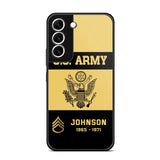 Personalized US VET Rank Camo with Logo  Phonecase Printed QTPN23597